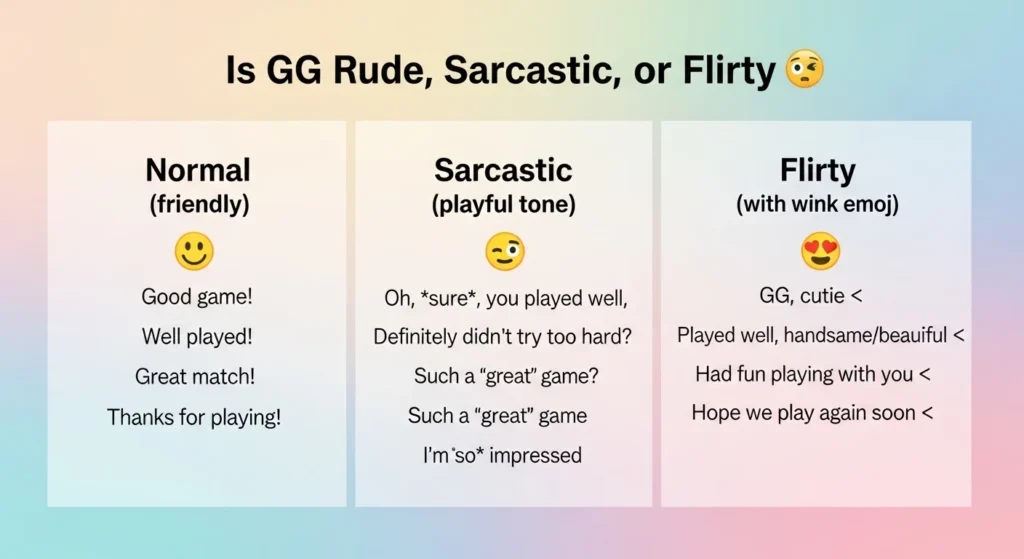 Is GG Rude, Sarcastic, or Flirty