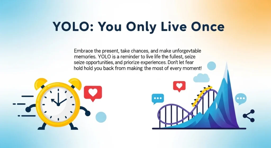 YOLO Meaning and Full Form