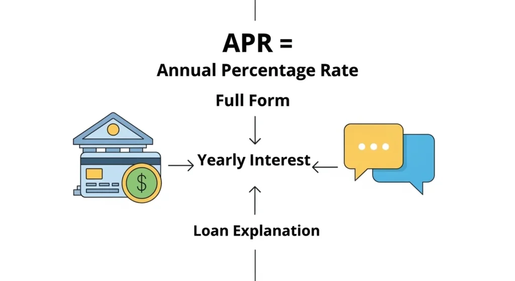 APR Mean in Text & Social Media