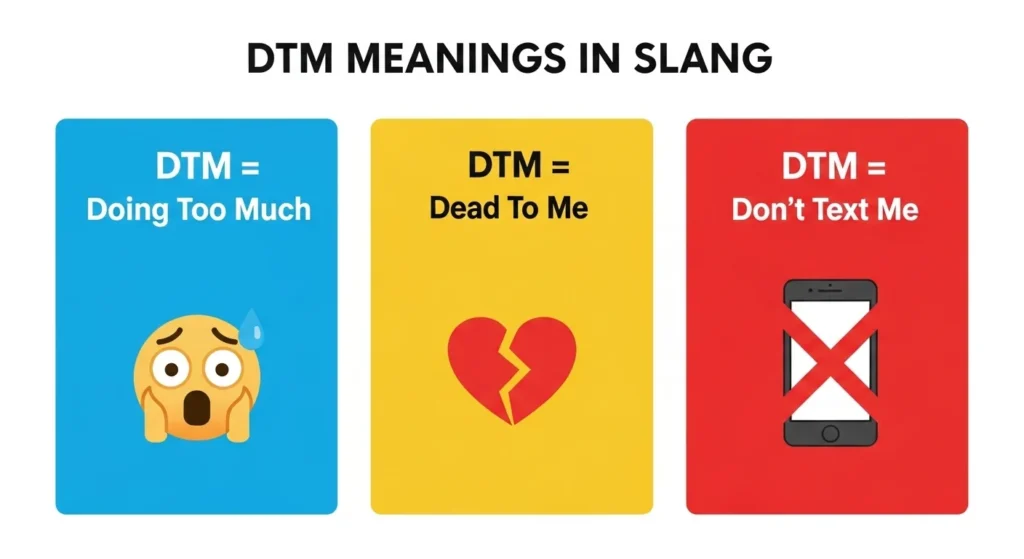 All Meanings of DTM in Slang