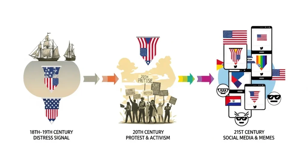 History of the Upside Down American Flag