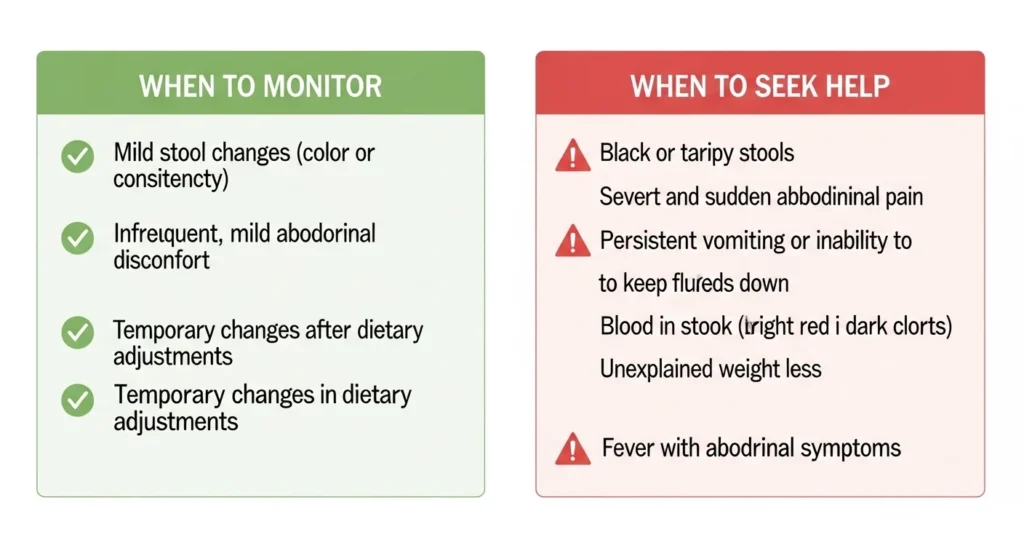 When to Monitor Stool vs When to Seek Medical Help