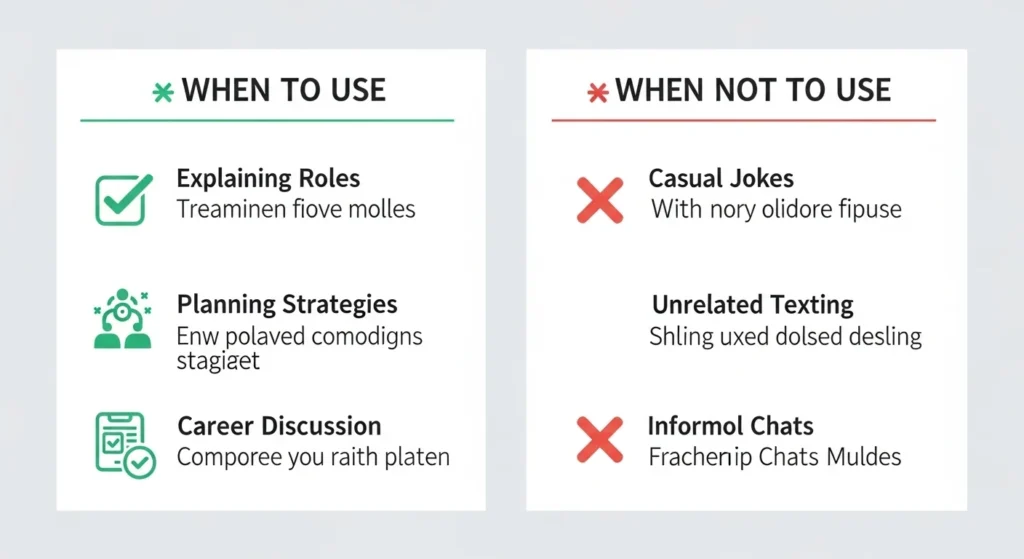 When to Use a Data Scientist