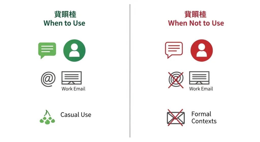 When to Use and When Not to Use