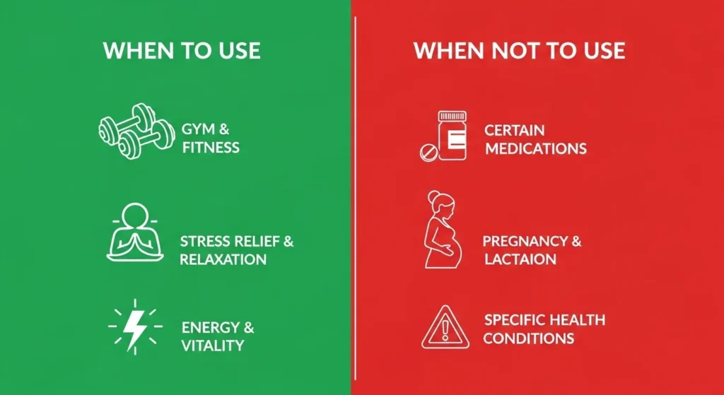 When to Use and When Not to Use Ashwagandha