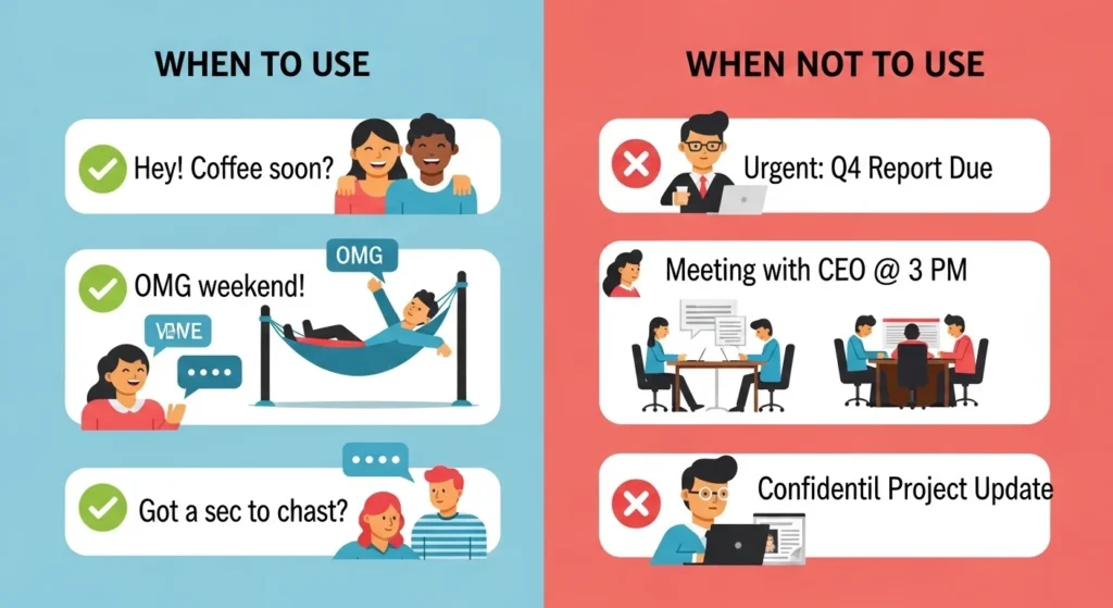 When to Use and When Not to Use Bet