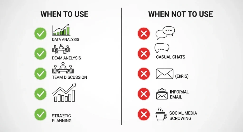 When to Use and When Not to Use “Data Analyst”