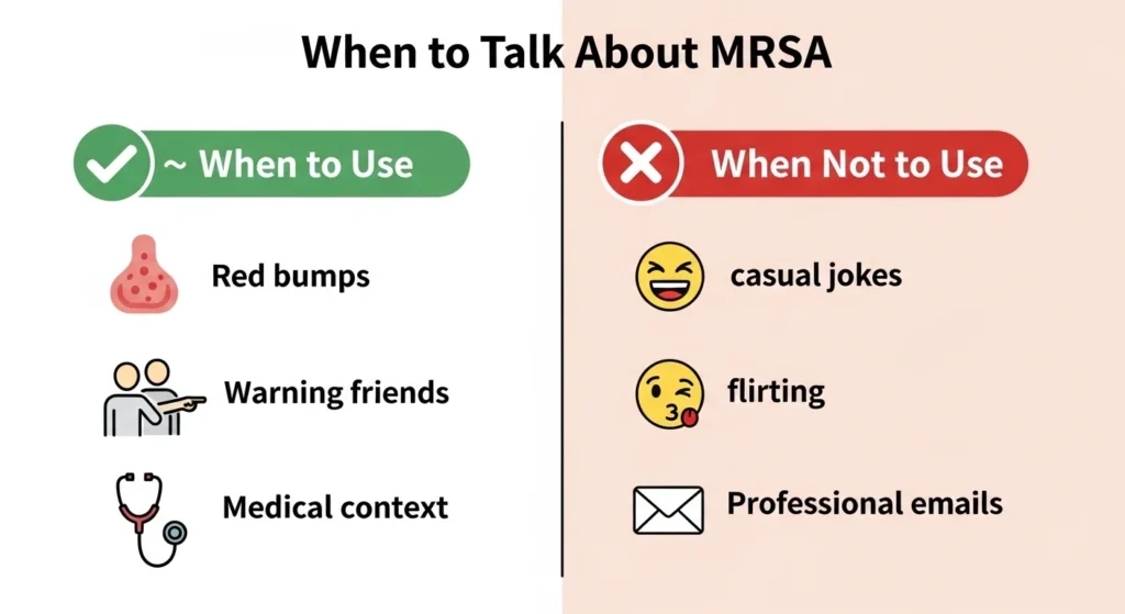 When to Use and When Not to Use MRSA