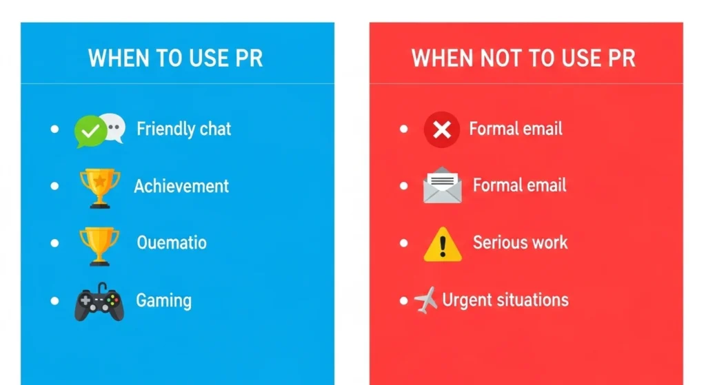 When to Use and When Not to Use PR