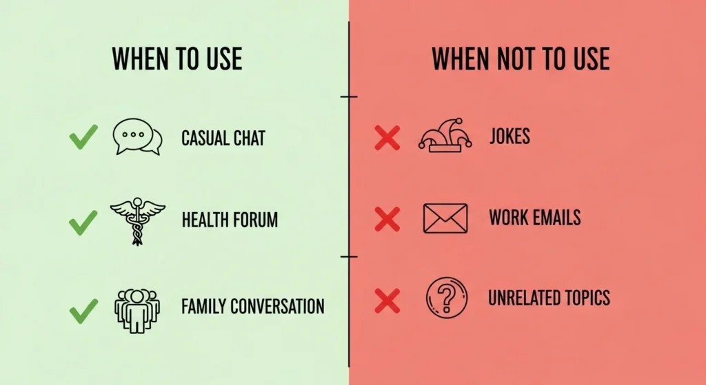 When to Use and When Not to Use This Question
