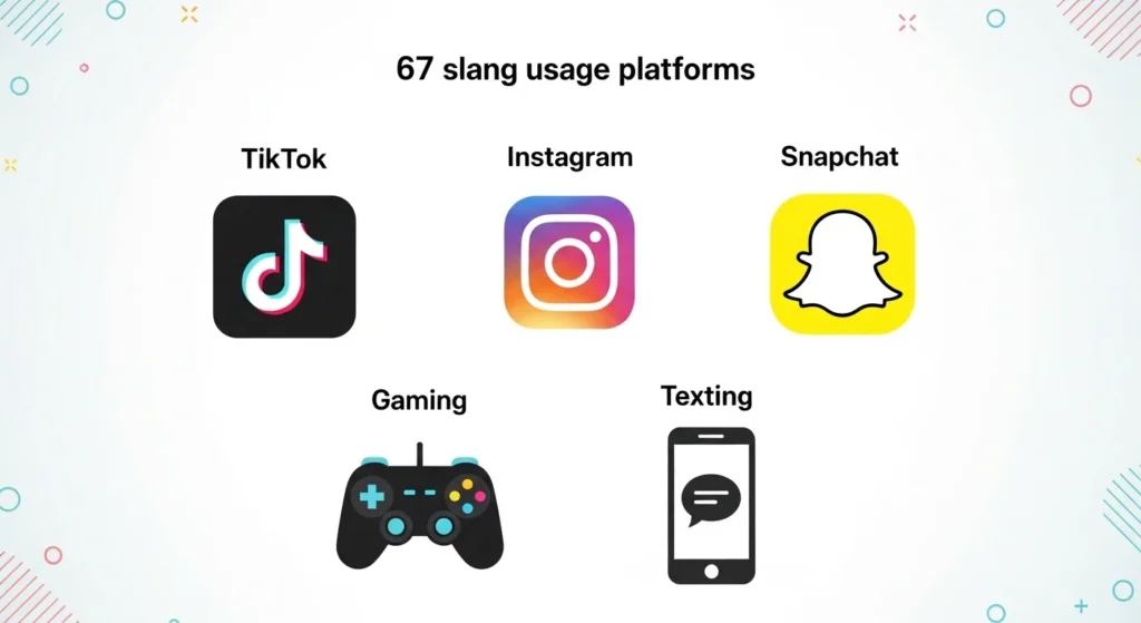 Where Is 67 Commonly Used