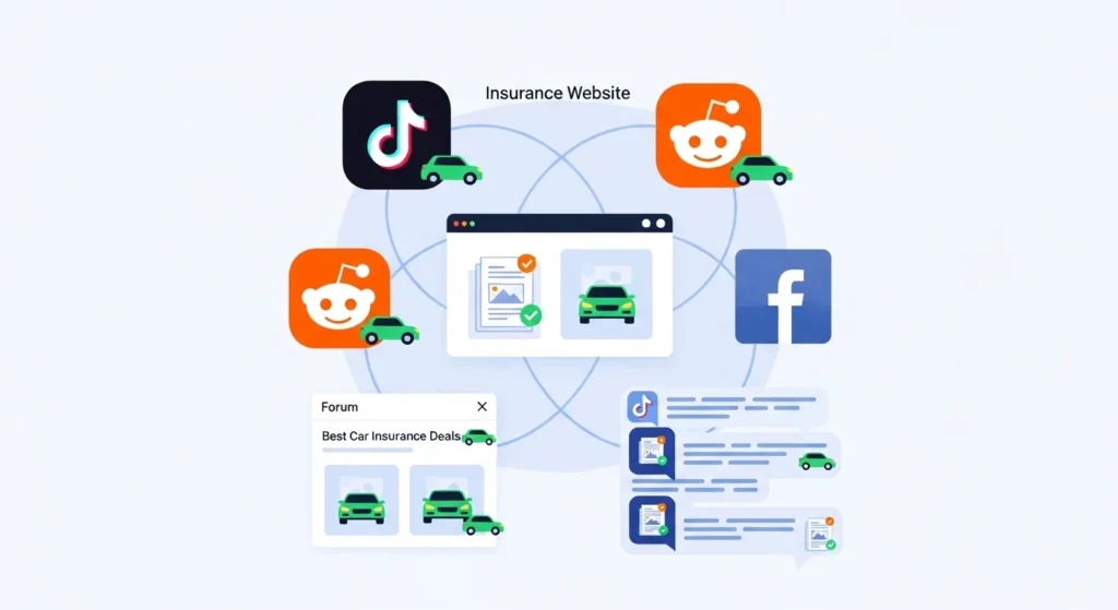 Where Is Comprehensive Insurance Commonly Discussed