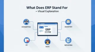 What Does ERP Stand For? Full Meaning, Examples, Benefits & How It Works